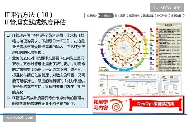 CISO在调查中表示他们对诉讼、供应链和API安全感到担忧 媒体 CISO在调查中表示他们对诉讼、供应链和API安全感到担忧 媒体
